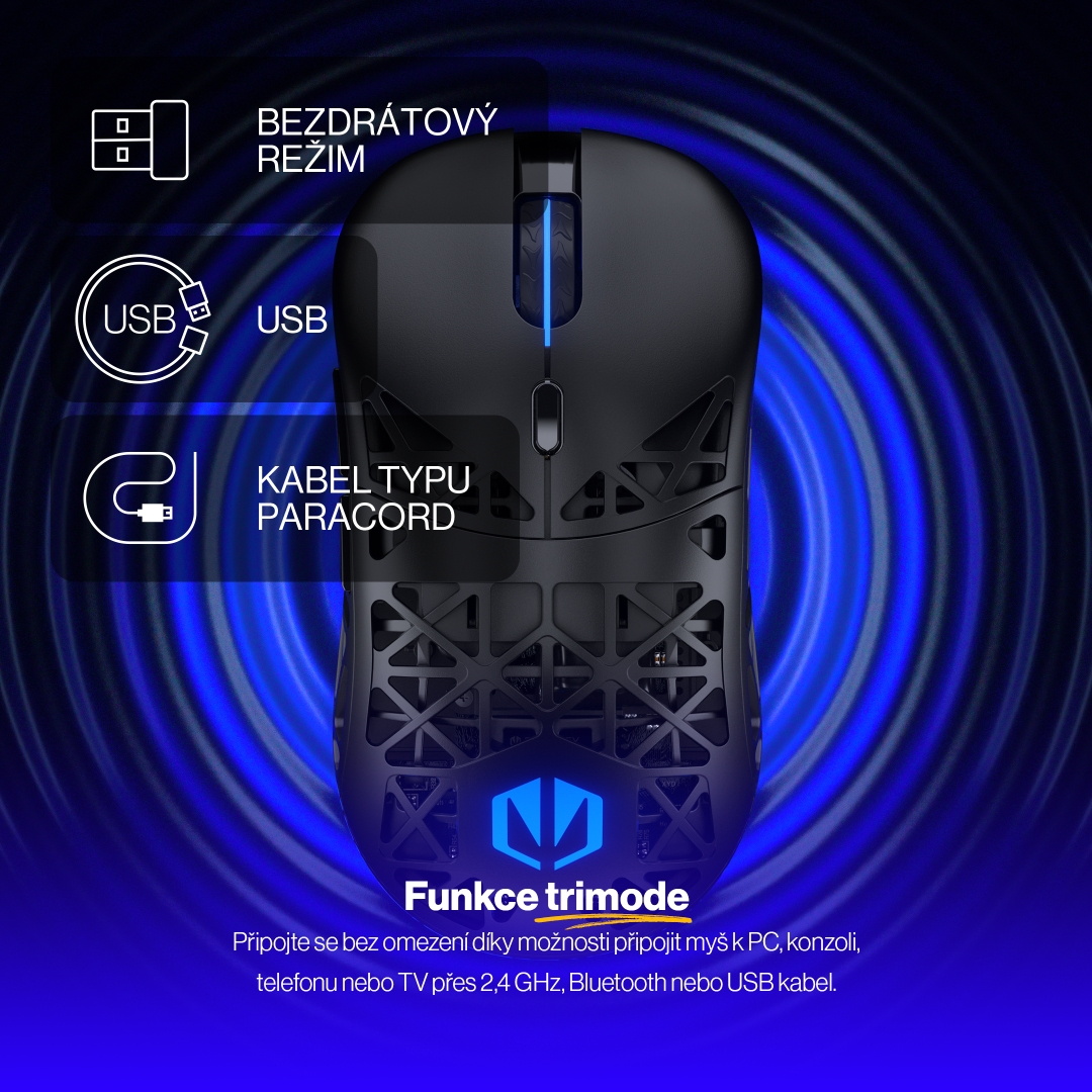 Funkce trimode