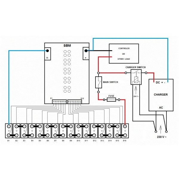 Industrial Gigabit PoE Injector - High Speed/High Power 90W - 802.3bt PoE++  52V-56VDC DIN Rail UPoE/Ultra Power Over Ethernet Injector Adapter -40C to