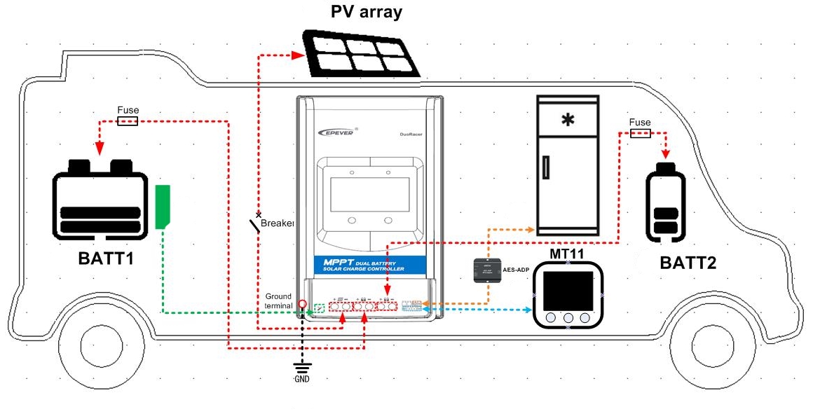 EP_solar_car_schema.jpg