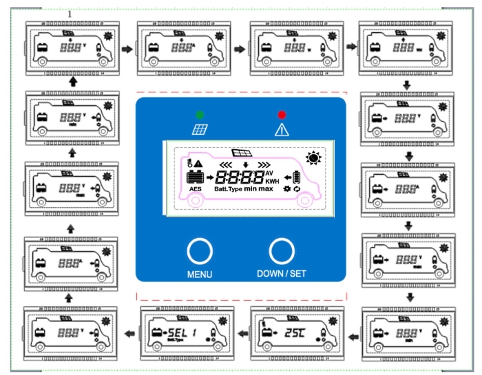 EP_solar_display_schema.jpg