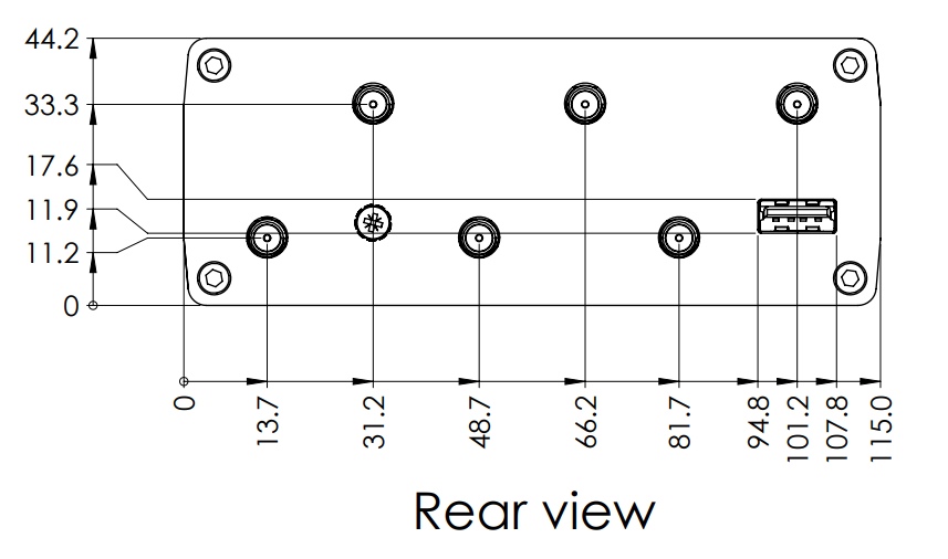 RUTX11_2.jpg