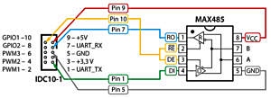 MODbus-300x109.jpg