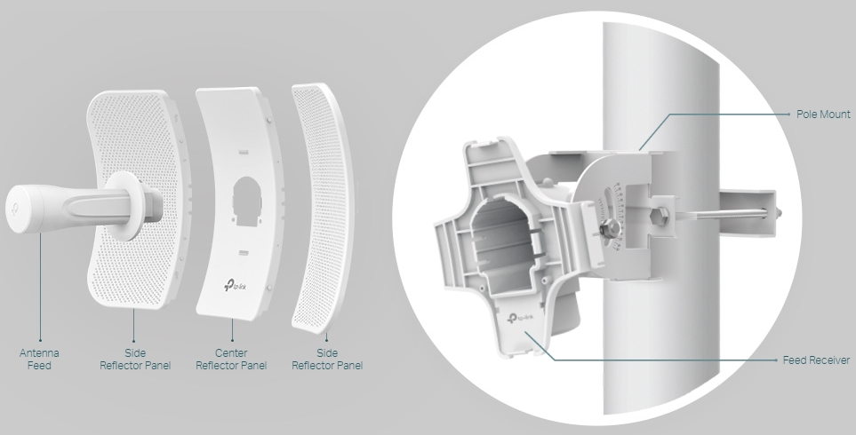 Antena Cpe610 Exterior Wi-fi Tp-link 5ghz 300mbps