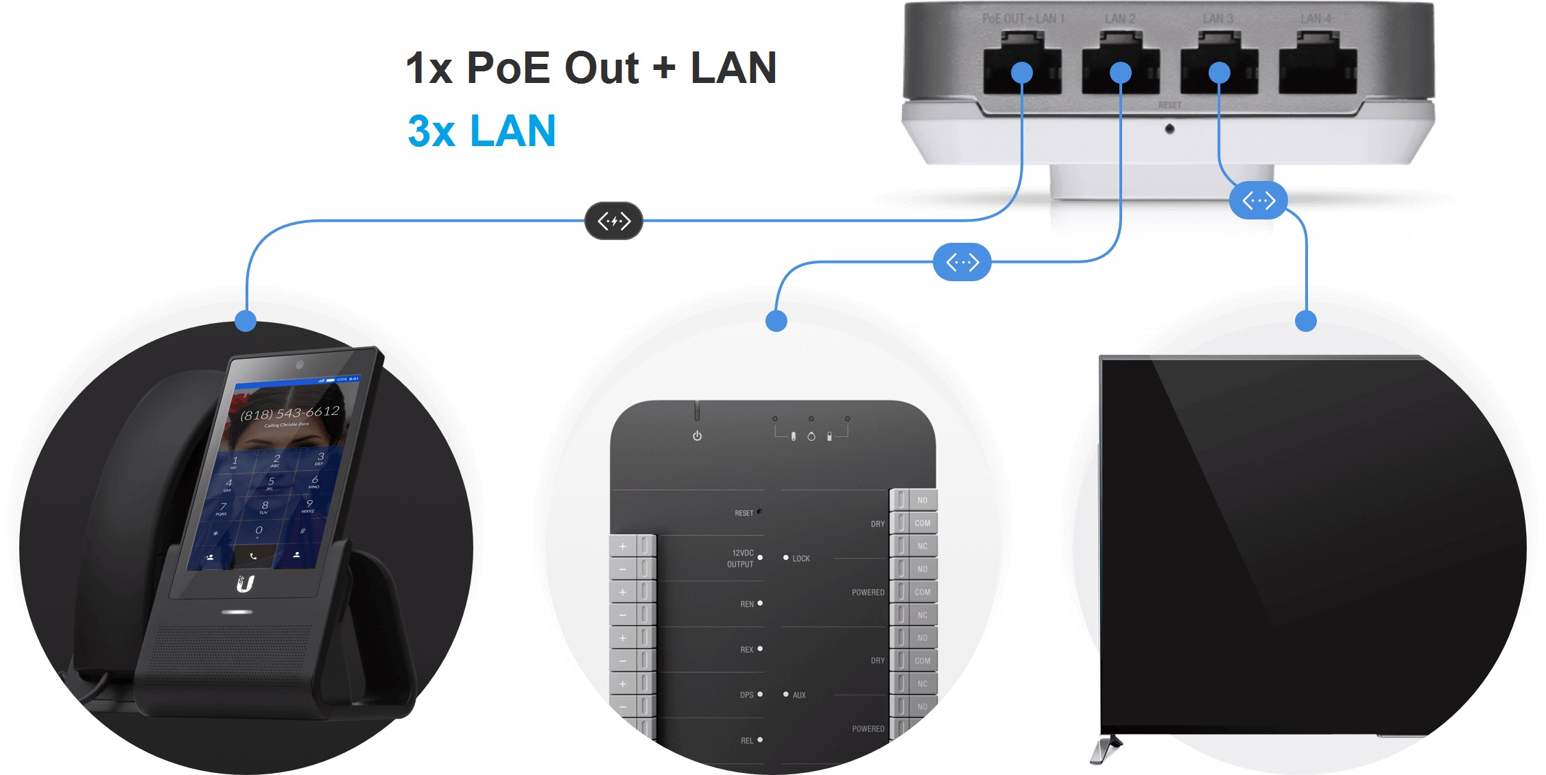 ubntuap-iw-hd-ports.jpg