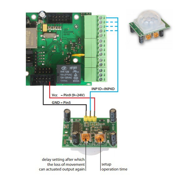 6860-pir-connection-en_z3.jpg