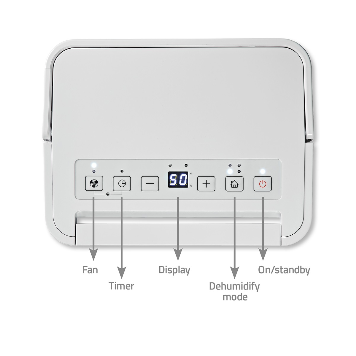 obrázek panel ovládání