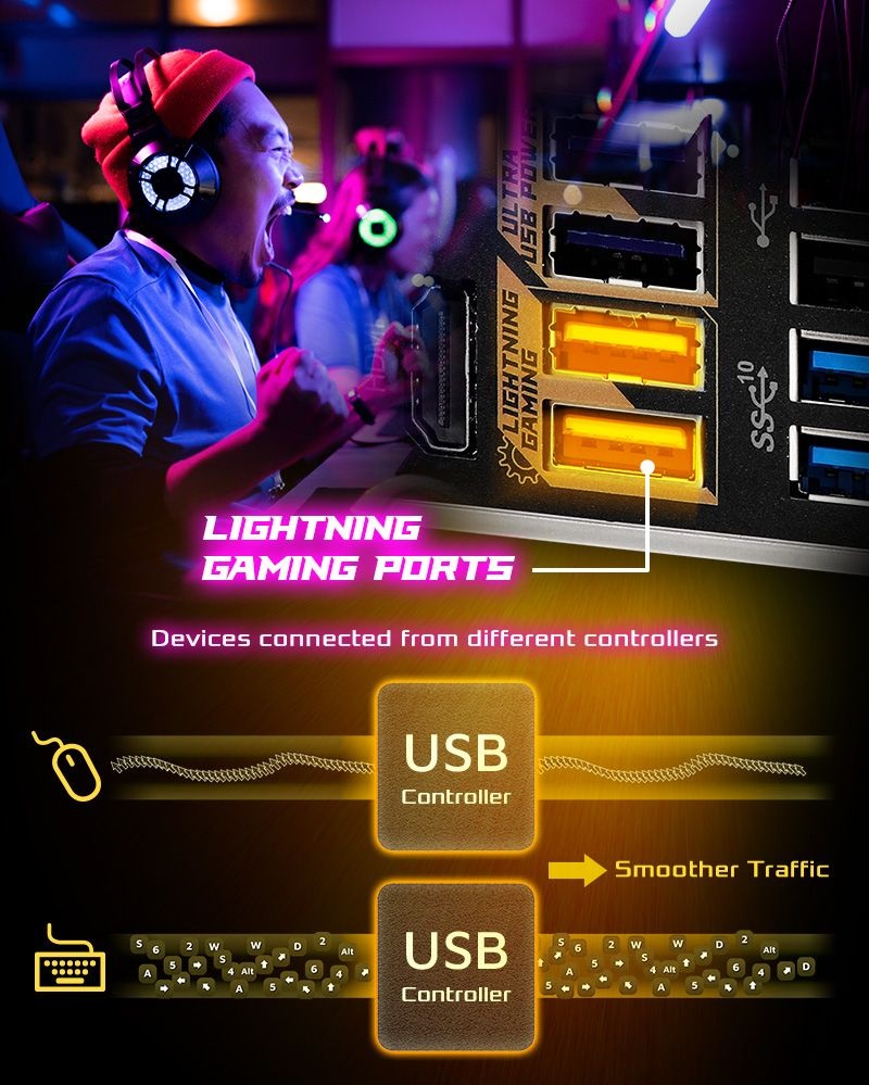 obrázek USB