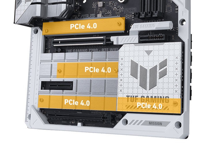 obrázek PCIe