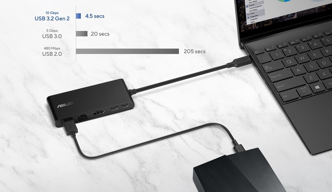obrázek rychlost USB