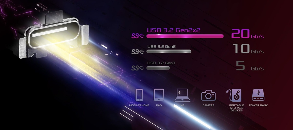 obrázek USB-C