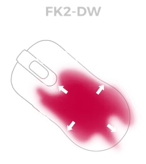 obrázek rozložení dlaně