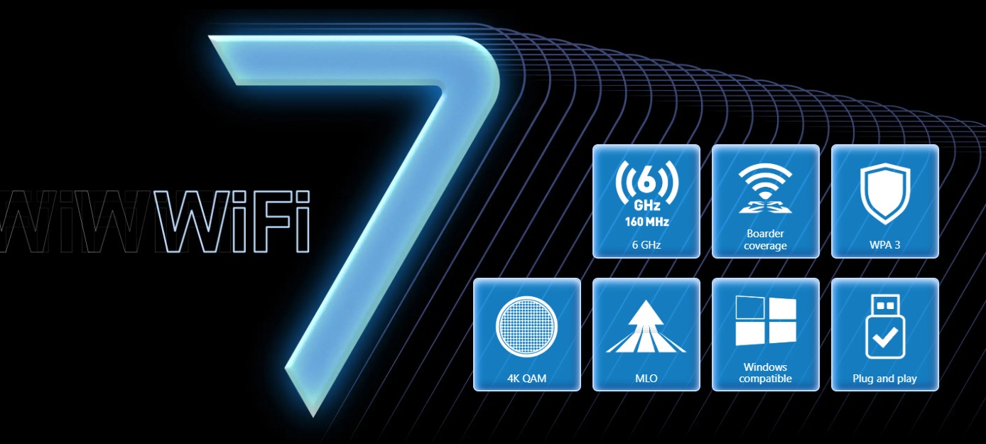 obrázek přehled funkcí adaptéru MSI BE6500 WiFi 7