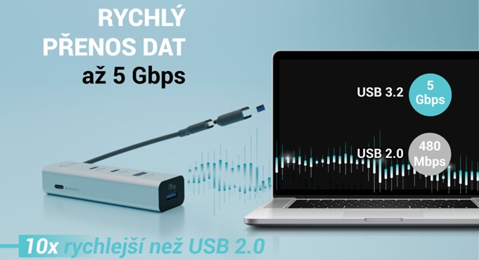 obrázek I-TEC USB-C/USB-A Metal HUB rychlost přenosu dat