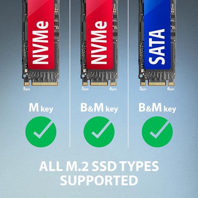 adaptér AXAGON ADM2-AM kompatibilita s typy SSD