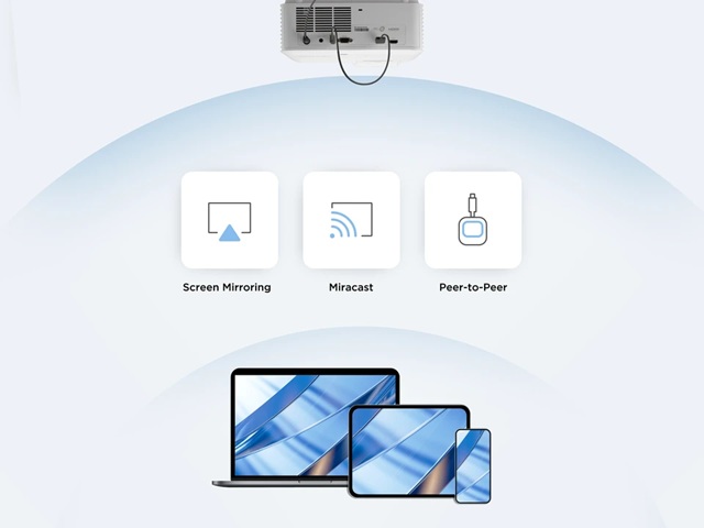 ViewSonic ViewShare WPD-900 funkce zrcadlení obrazovky
