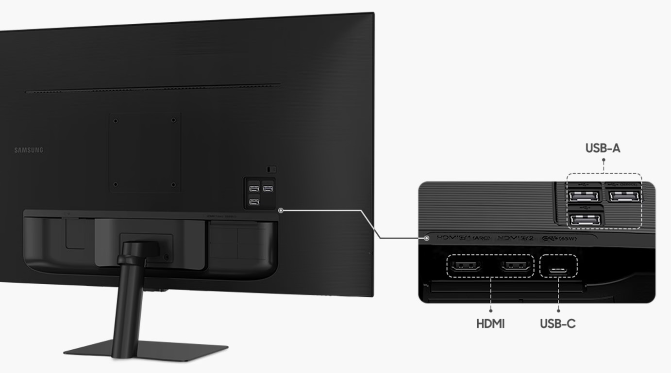 obrázek monitor Samsung M7 konektory na zadní straně