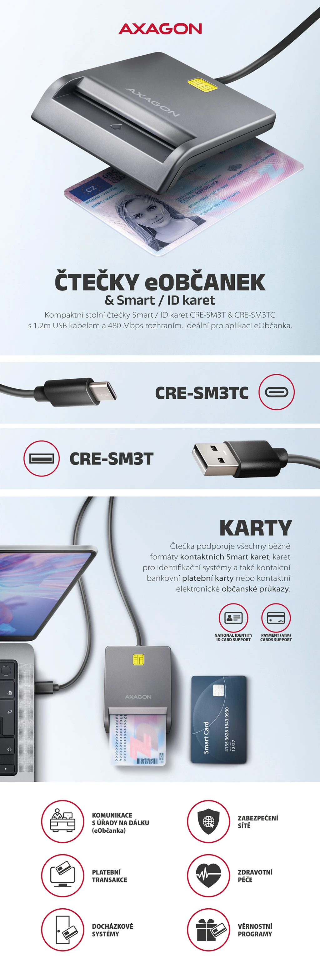 axagon čtečky