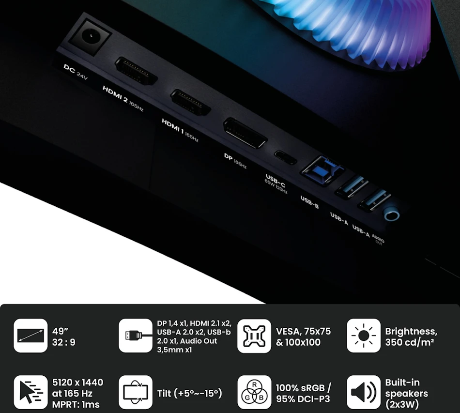 connection