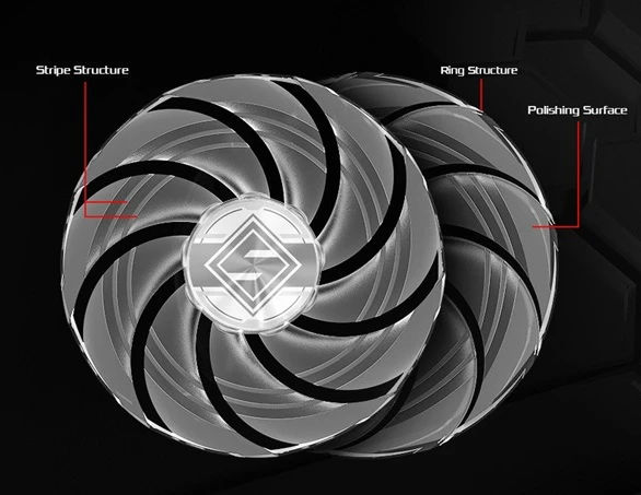 design ventilátor