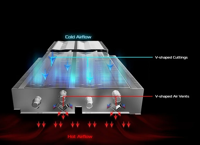 ASROCK AMD Radeon RX 9060 XT Steel Legend průchod vzduchu