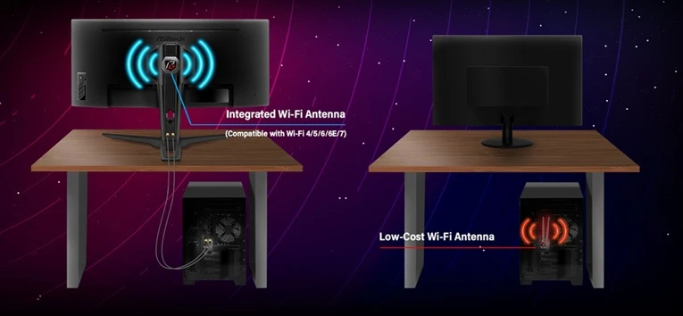 ASRock PG27Q15R2A integrovaná Wi-Fi anténa