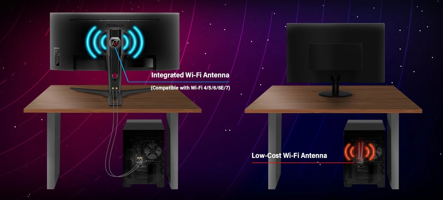 interoganá wi-fi anténa