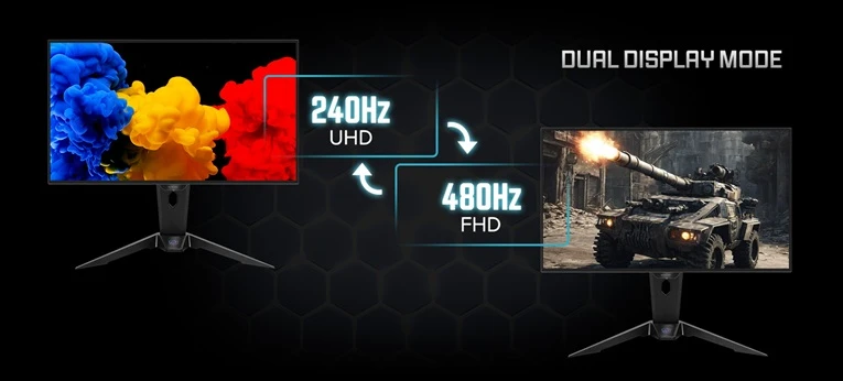 dual display mode