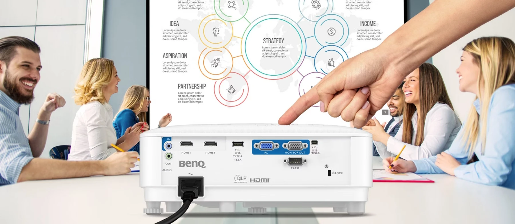 BenQ MW561 zadní konektory