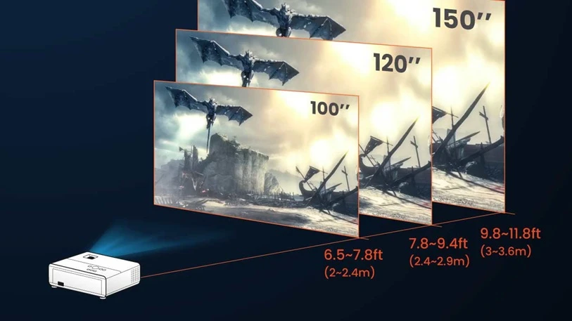 BenQ TK700ST projekční vzdálenost