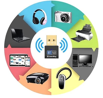 ColorWay Bluetooth 5.0 USB adaptér kompatibilita zařízení