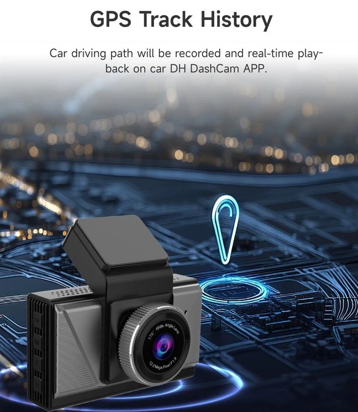 GPS