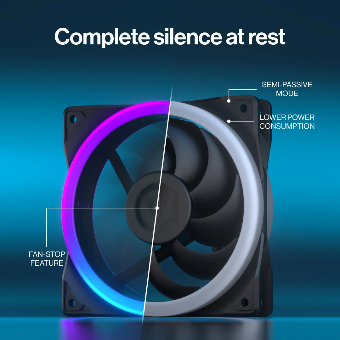 Naprosté ticho v klidu