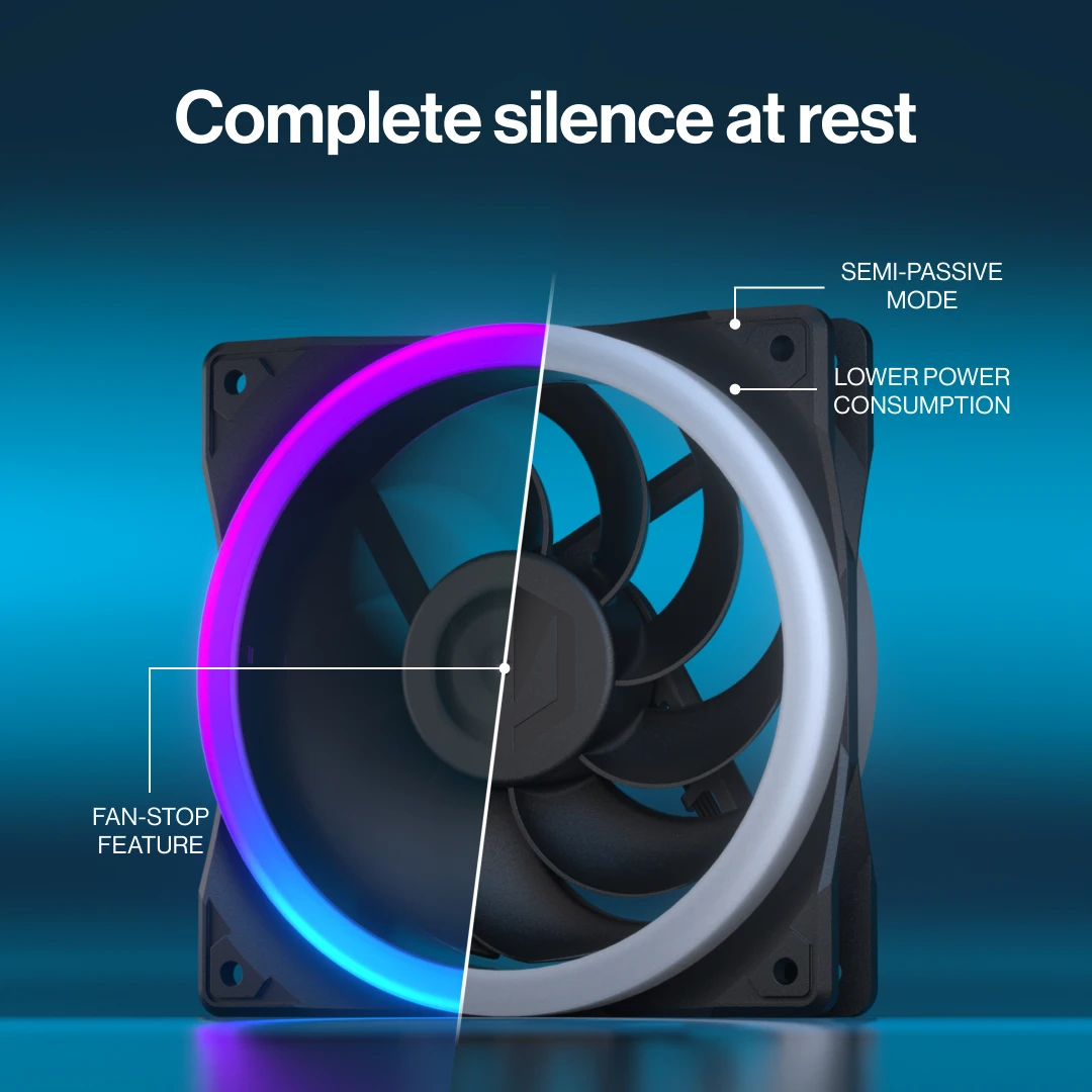 Naprosté ticho v klidu