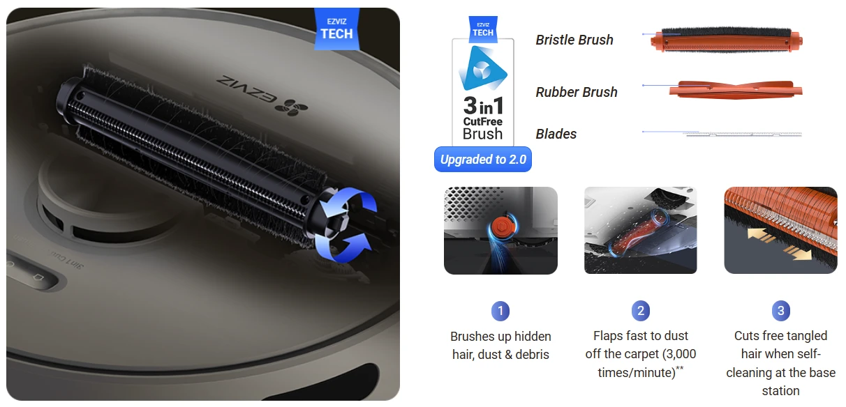 EZVIZ-RE5S-Plus-bílý-3in1brush