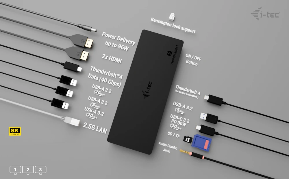 connection