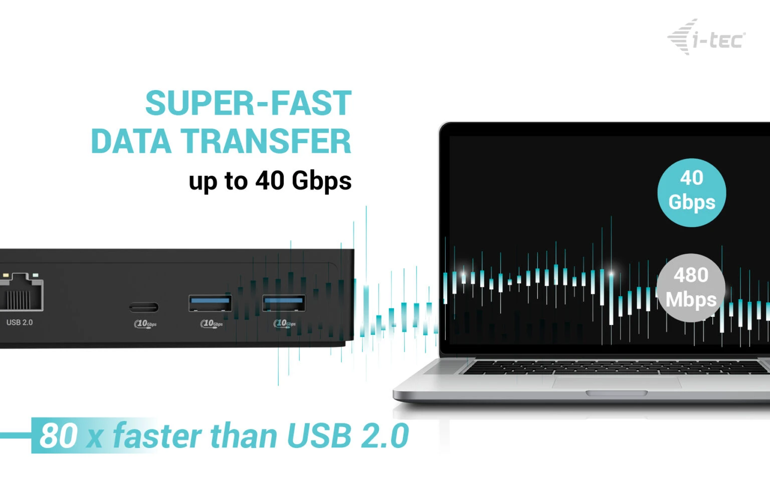 I-TEC Thunderbolt 4 Intelligent Dual Display