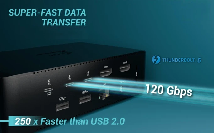 I-TEC Thunderbolt 5 Quattro Display Dock vysokorychlostní přenos dat