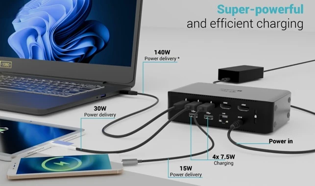 I-TEC Thunderbolt 5 Quattro Display Dock připojené periferie