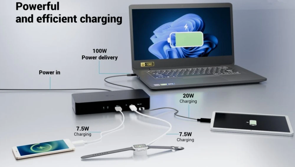 I-TEC Universal Intelligent Dual Display Docking Station