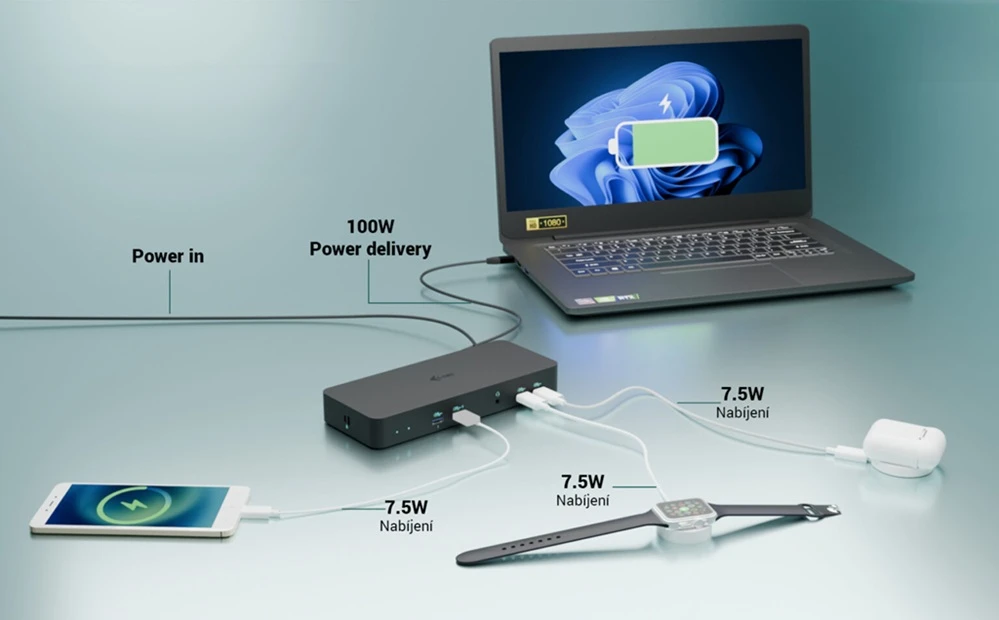 I-TEC USB-C Intelligent Triple Display Docking Station
