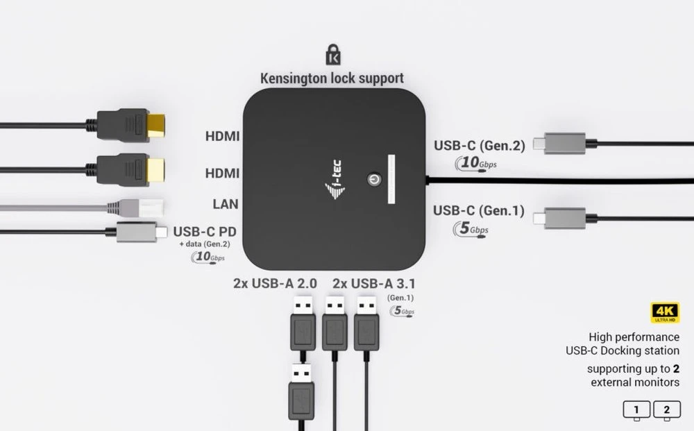 I-TEC USB-C Dual HDMI Dock 100 W konektory