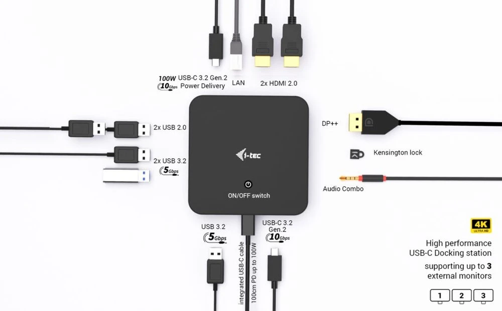 dokovací stanice I-TEC USB-C DP Dual HDMI Dock 100 W přehled konektorů