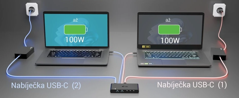 dokovací stanice I-TEC USB-C KVM Dock pro dva hostitele
