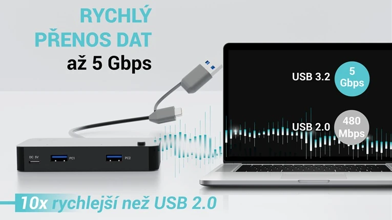 I-TEC Universal KVM HUB přenos dat