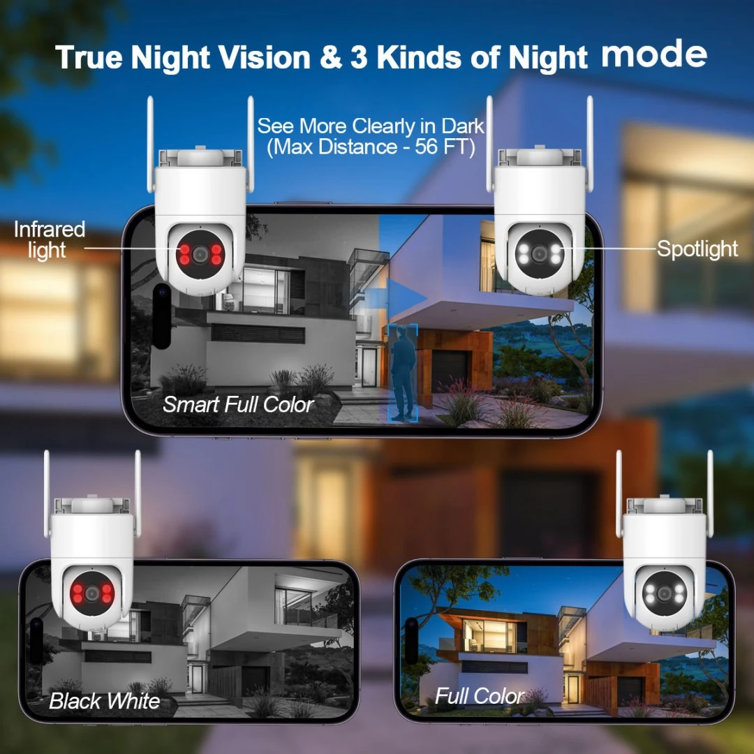 IR + bílý LED přísvit