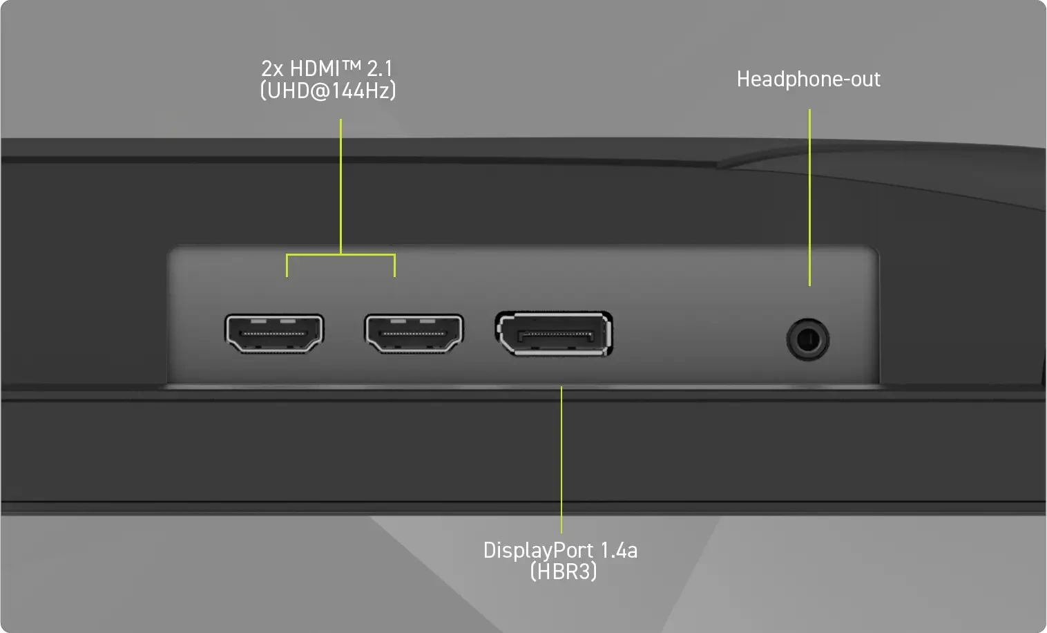 konektivita-HDMI-DisplayPort-audio