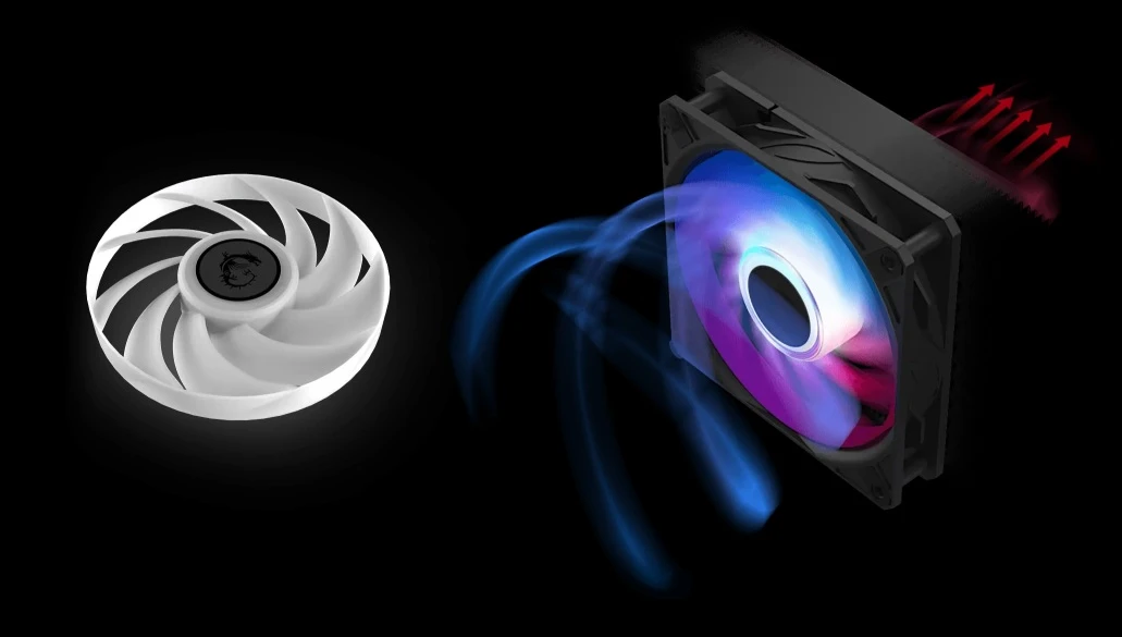 MSI MAG CORELIQUID A15 240 ventilátor