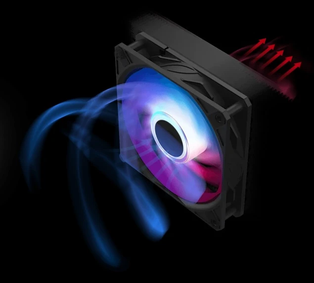 vodní chladič MSI MPG CoreLiquid P13 360 detail