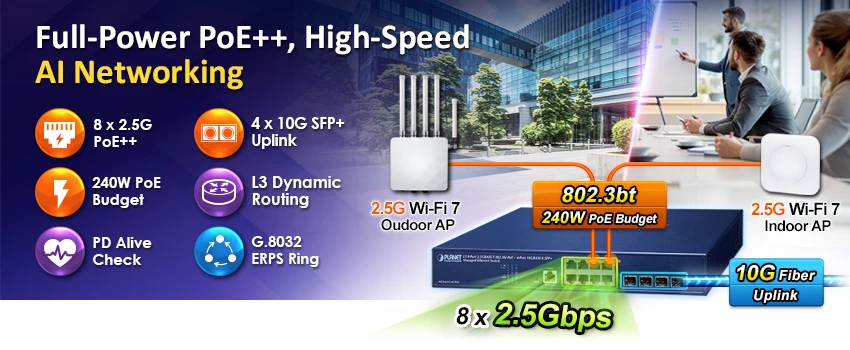 Klíčové vlastnosti