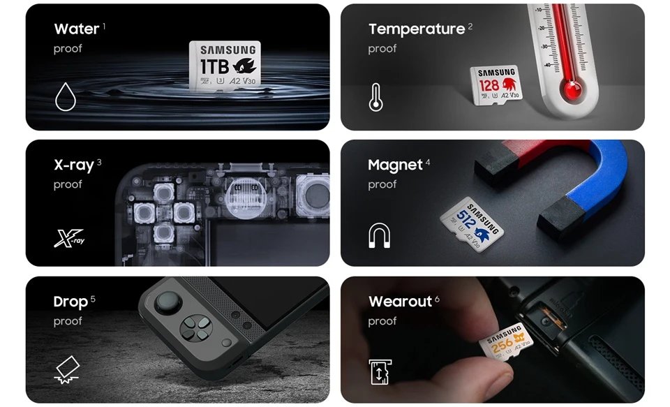 paměťová karta Samsung PRO Plus Sonic the Hedgehog microSDXC 1 TB